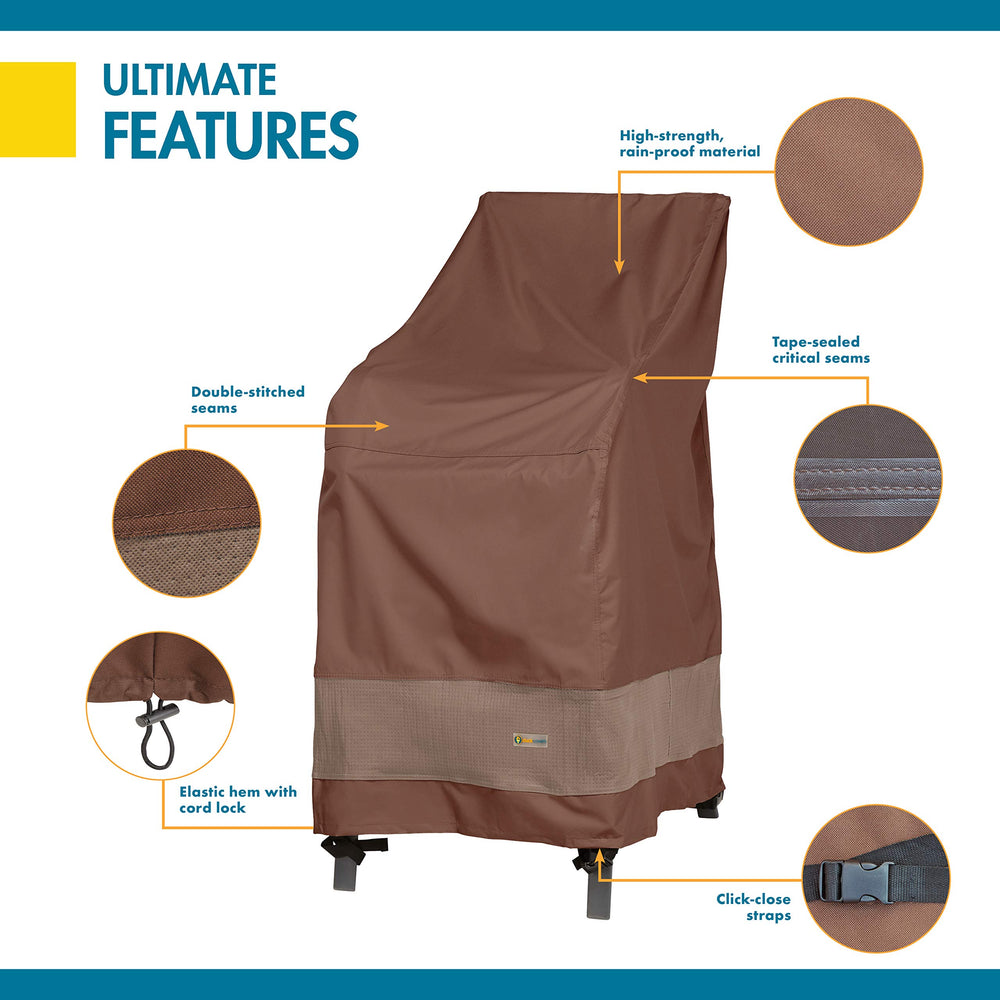 DUCKCOVERS polyester base close-up, adds abrasion resistance for durability