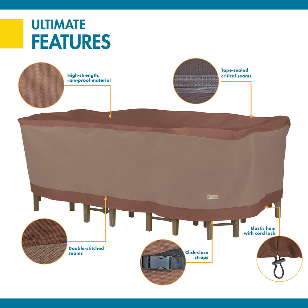Duck Covers polyester base close-up adding abrasion resistance and longevity