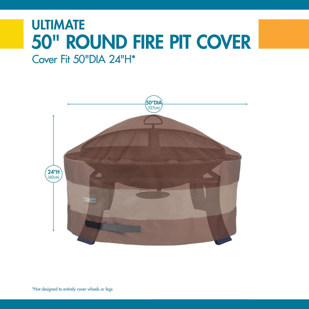 DUCKCOVERS rip-n-grip corner strap detail securing cover tightly in wind