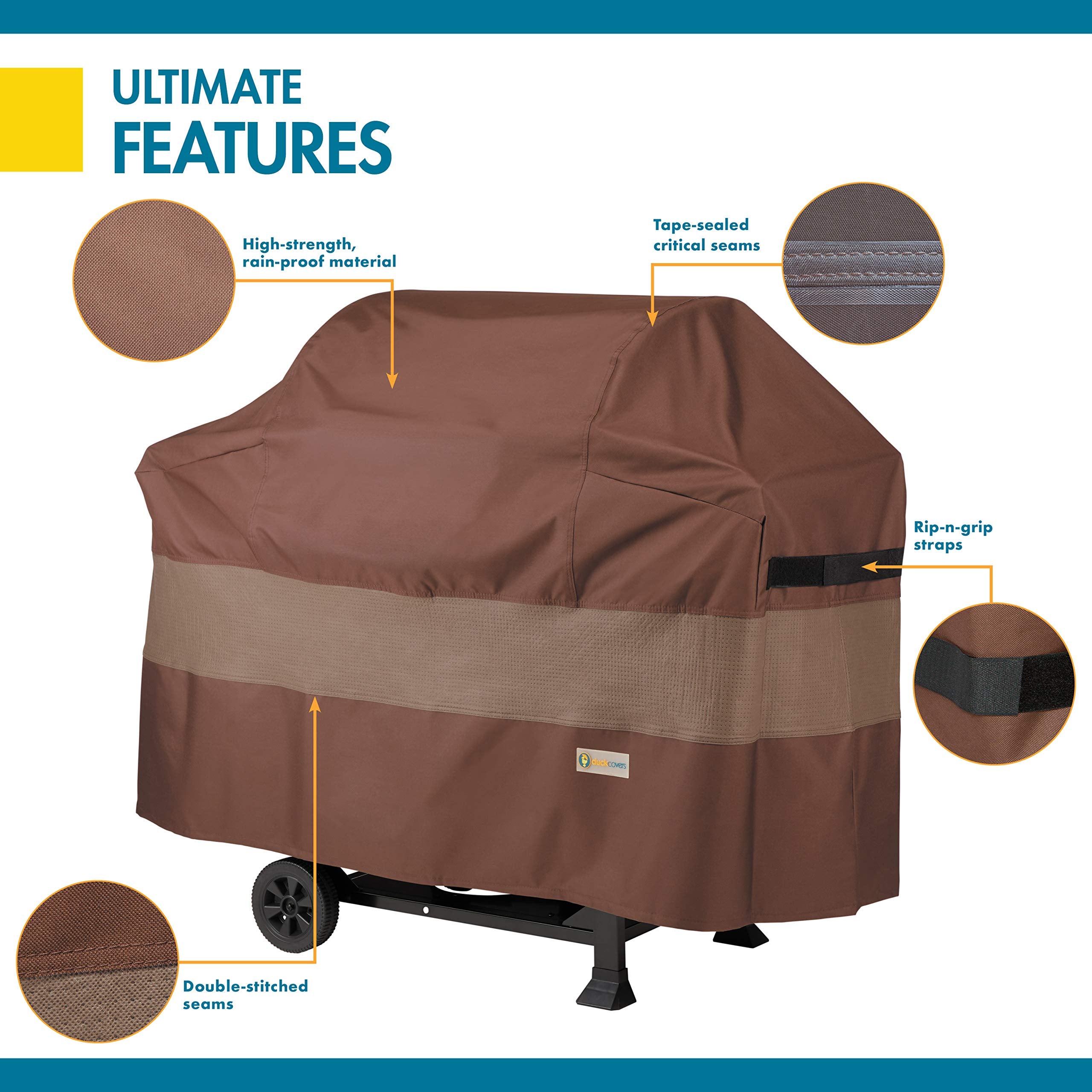 Duck Covers next to a grill to show size and fit for accurate purchase