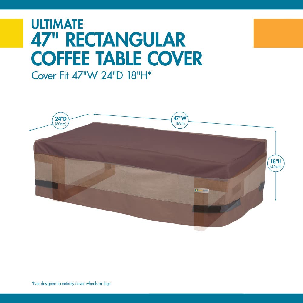 DUCKCOVERS cover in use on patio coffee table showing weather protection