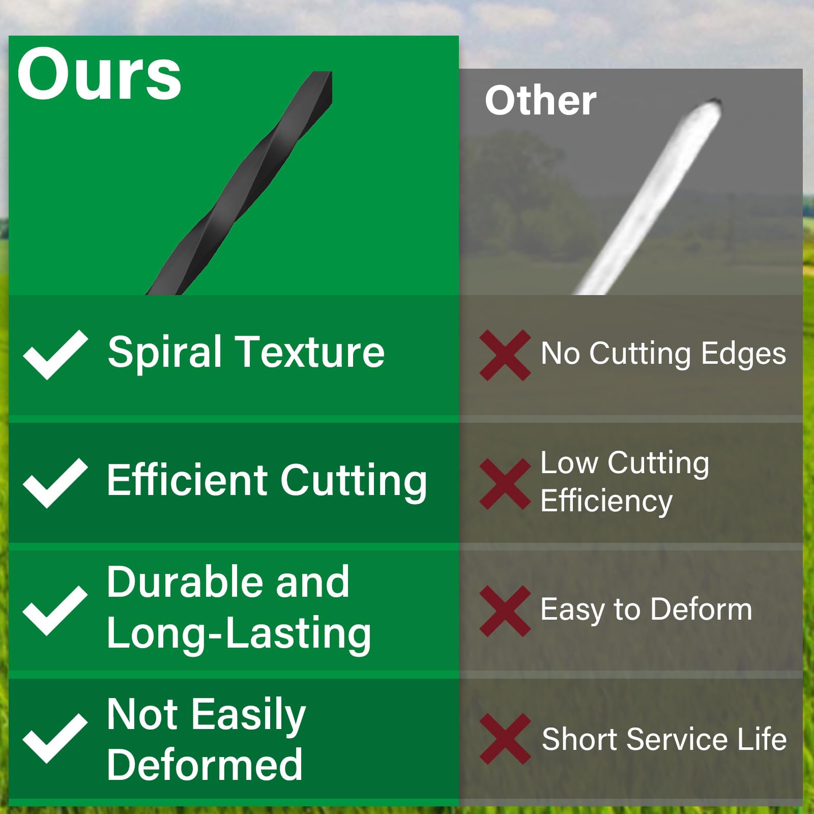 DuckcowsC installed on an Echo trimmer showing compatibility and heavy-duty performance benefit