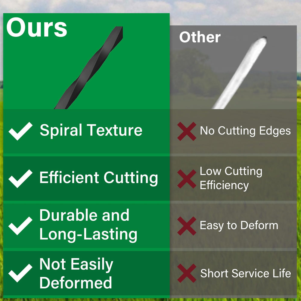 DuckcowsC installed on an Echo trimmer showing compatibility and heavy-duty performance benefit