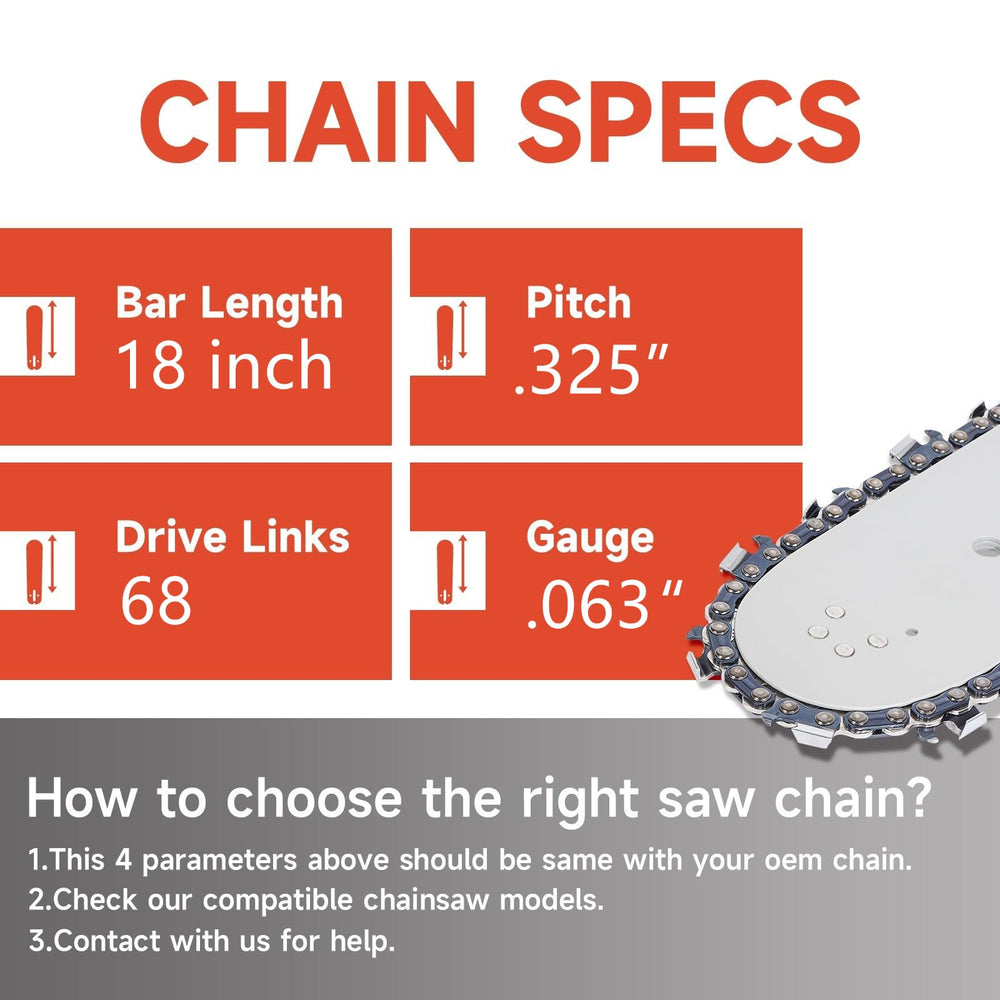 Dunhil chain close-up of cutters highlighting sharpness and consistent cutting