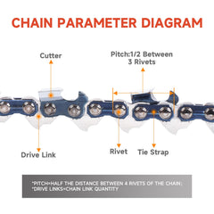 Dunhil chain mounted on a Stihl chainsaw demonstrating correct fit and function