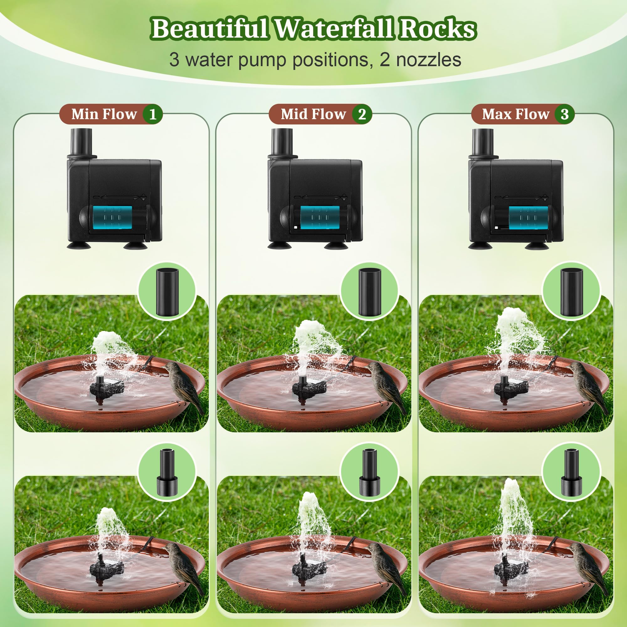 Dunkive flat bottom placement on tabletop providing stable garden display
