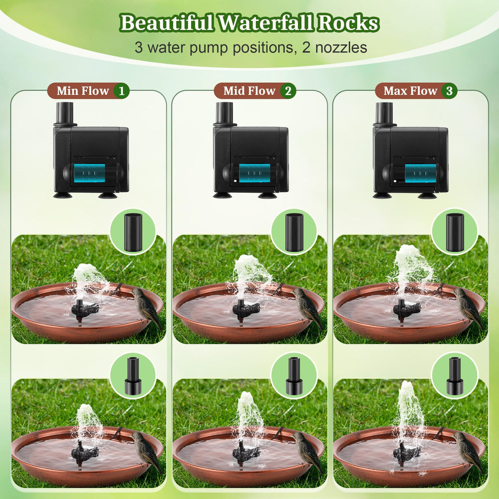 Dunkive flat bottom placement on tabletop providing stable garden display