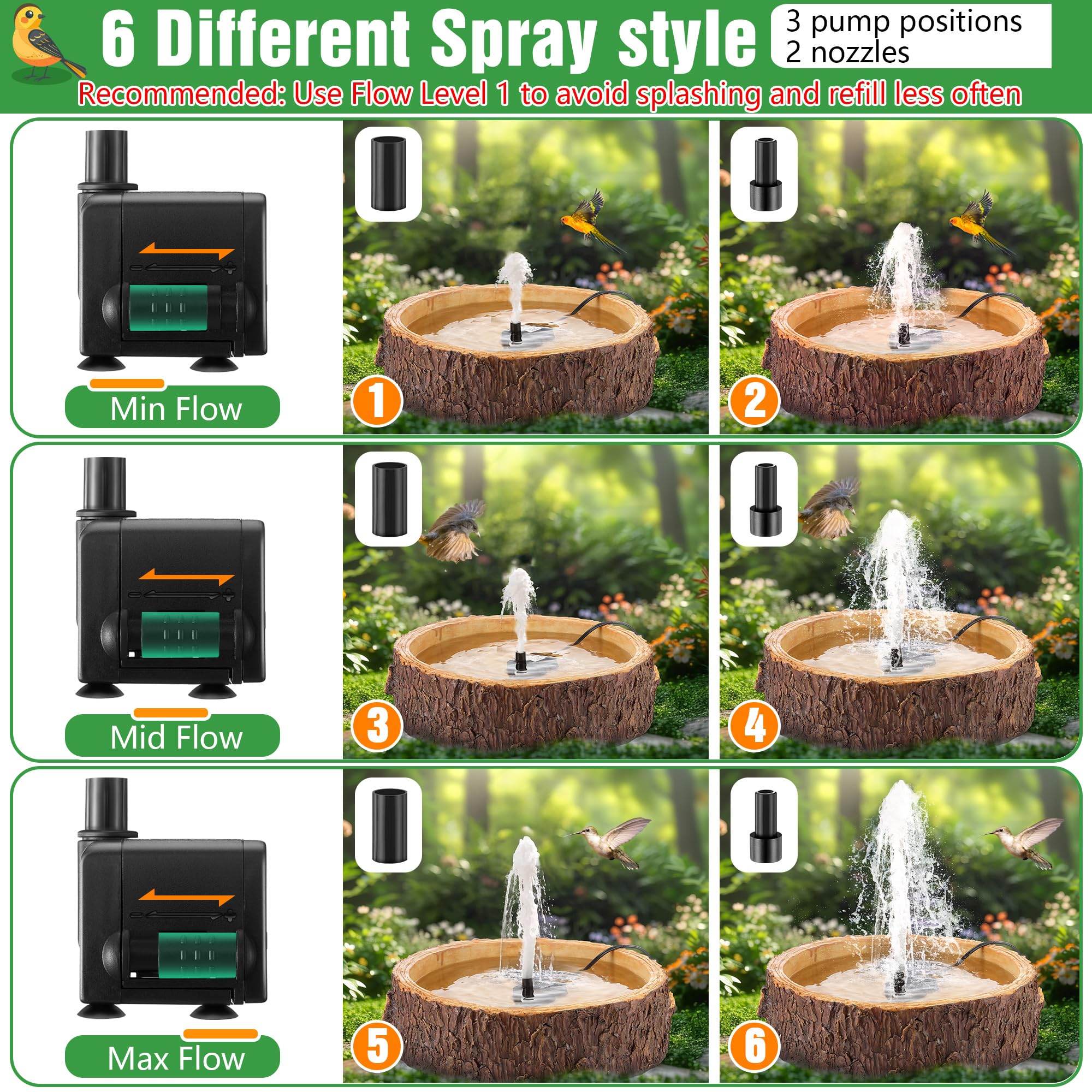 Dunkive next to garden chair showing 13.5-inch scale for placement