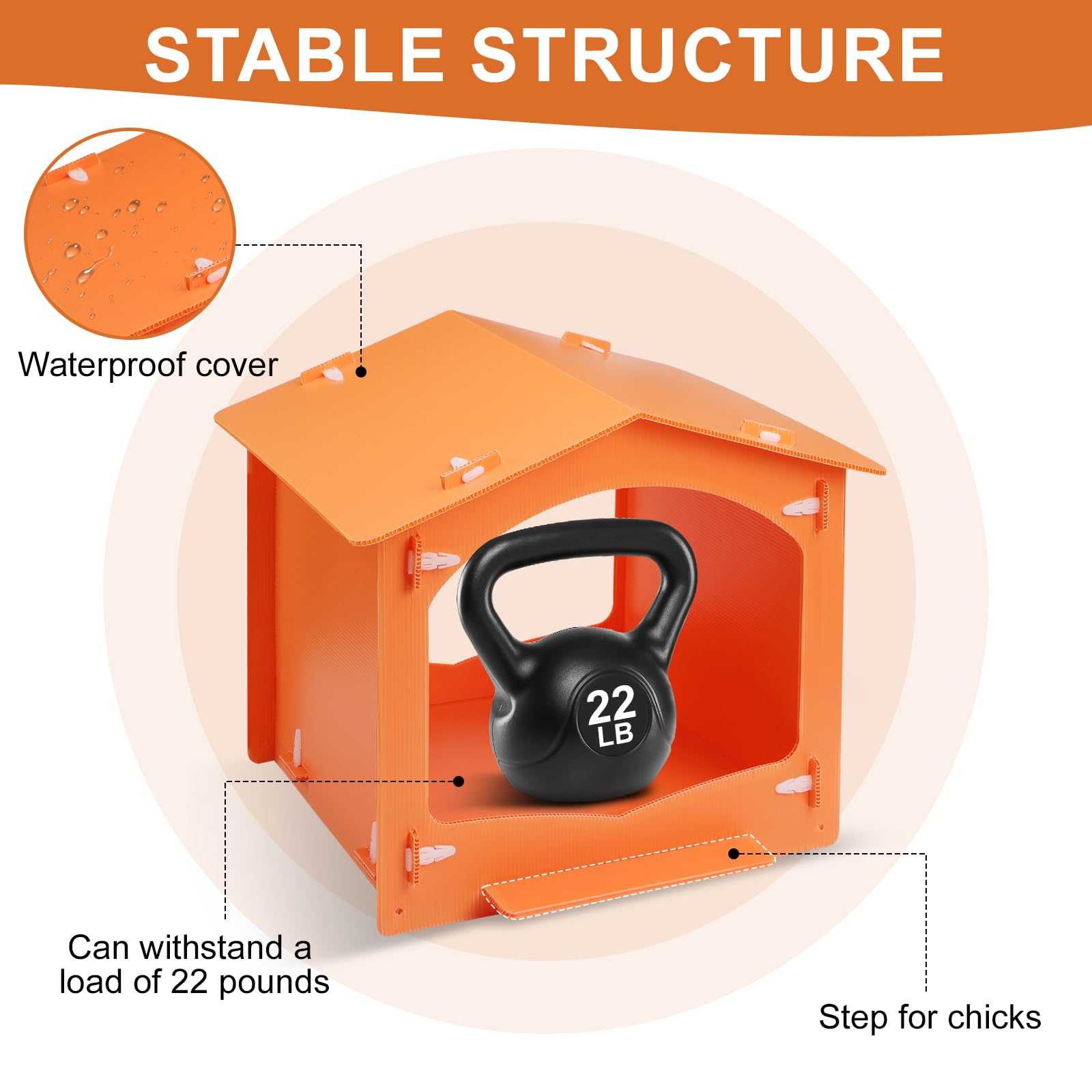 DUPPCOS nest box mounted inside coop offering protected egg-laying spot