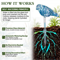 Duraaamo inserted in terracotta pot provides steady plant moisture