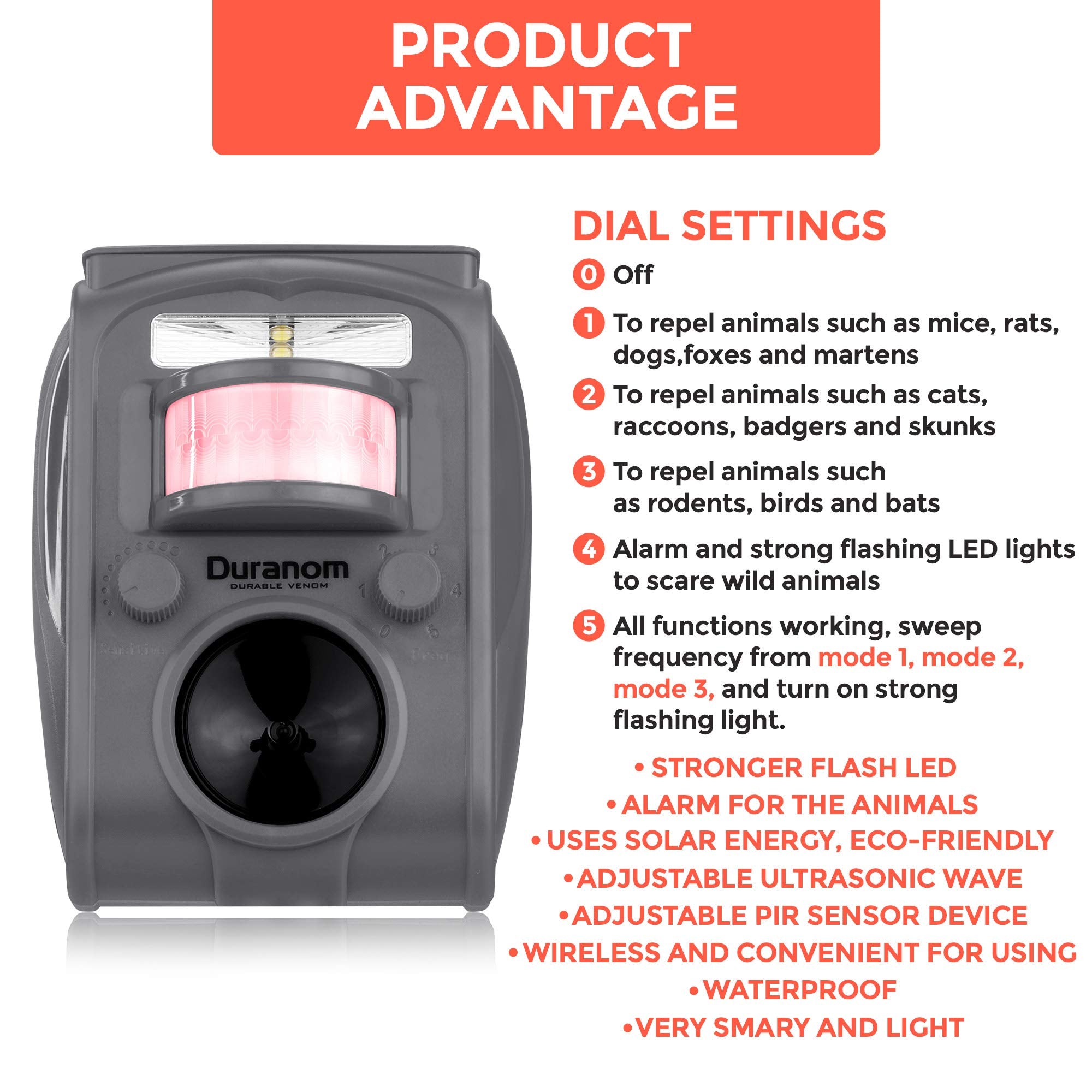 DURANOM motion sensor detail emphasizing quick animal detection accuracy