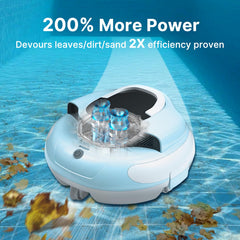 Duraon top control panel with one-button start for simple, fuss-free operation