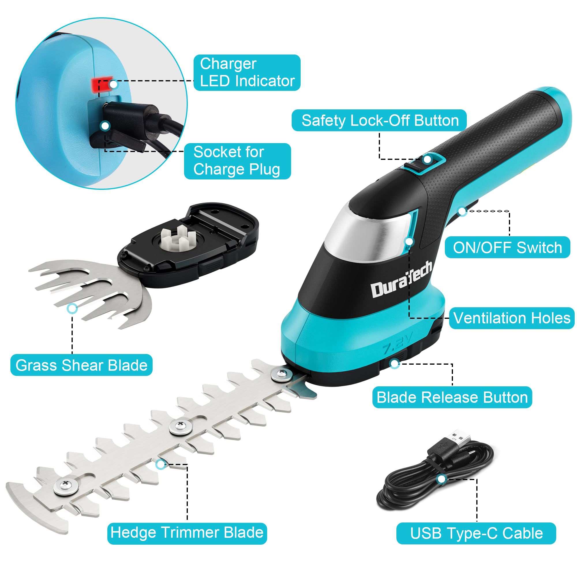 DURATECH side profile highlighting rubber grip for comfortable handling