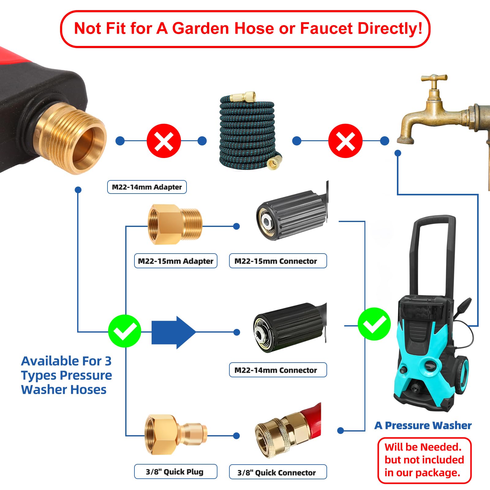 DUSICHIN foam lance close-up of brass core for leak-resistant durability benefit