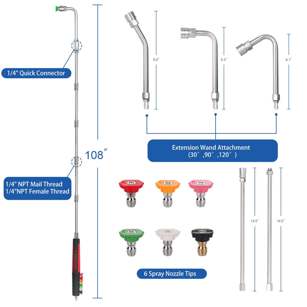 DUSICHIN close-up of soft anti-slip handle with nozzle holders for comfort and control