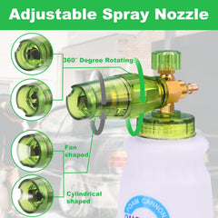DUSICHIN nozzle set with on-gun tip holder for quick nozzle access