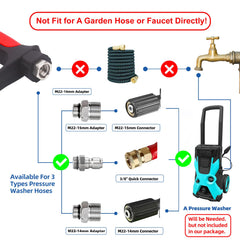 DUSICHIN pressure washer gun closeup of brass core offering durable leak-free performance