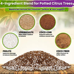 Duspro close-up texture of coir and perlite for improved drainage