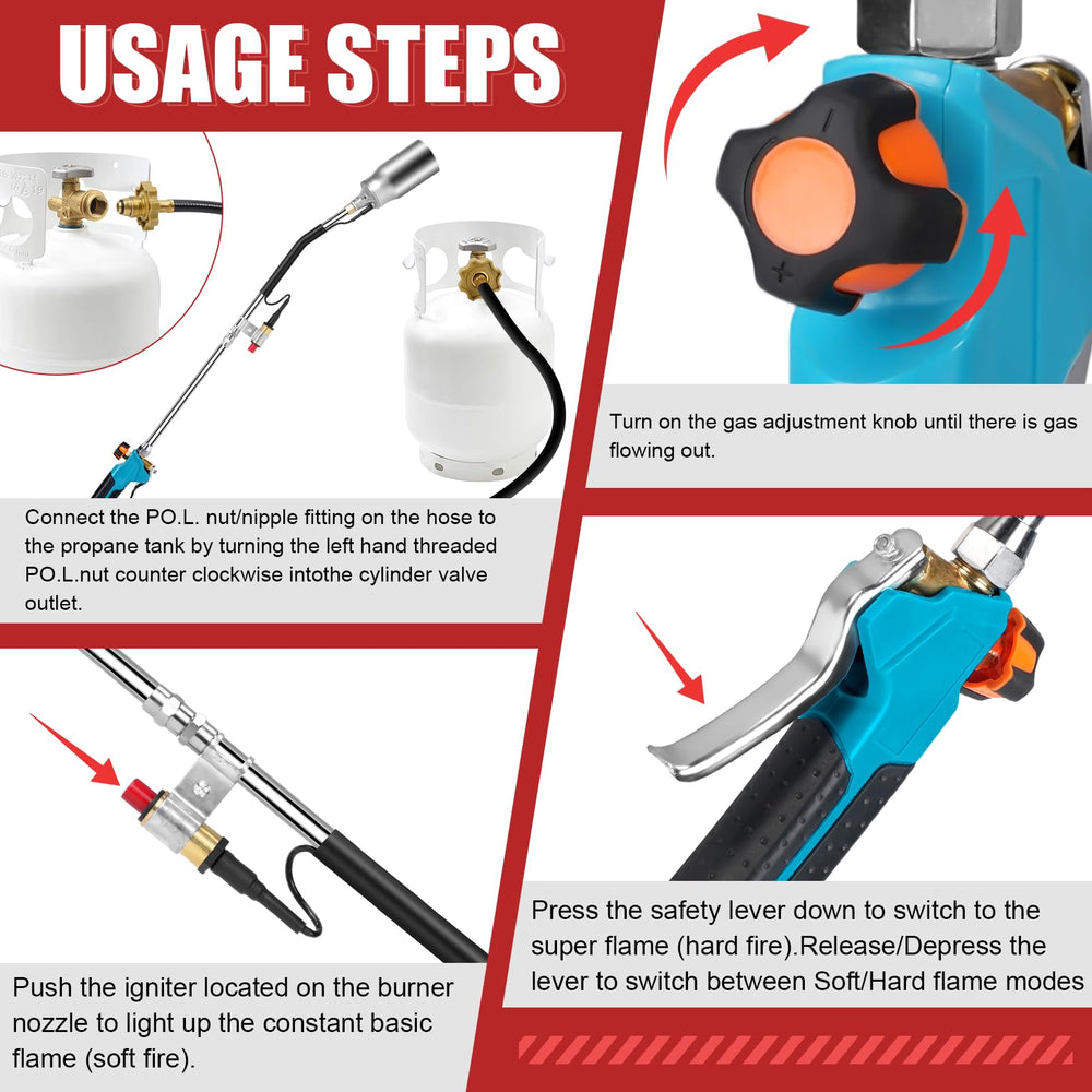 Dutywand packed storage bag holding components for organized transport