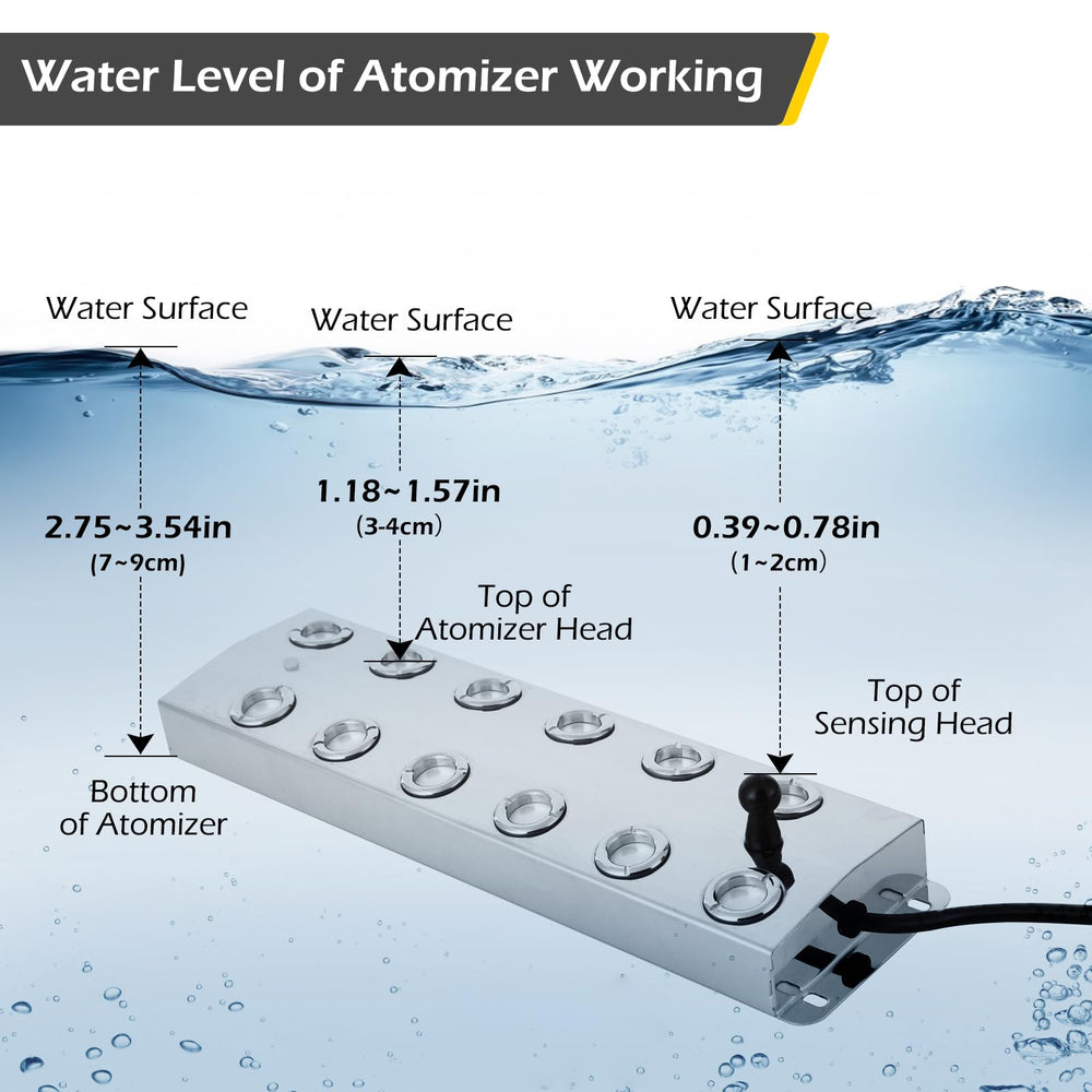 Dyna-Living stainless steel close-up showing corrosion resistance