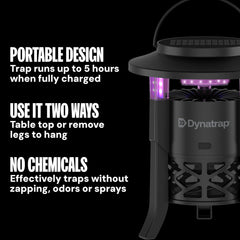 Dynatrap catch basket detail showing secure containment benefit