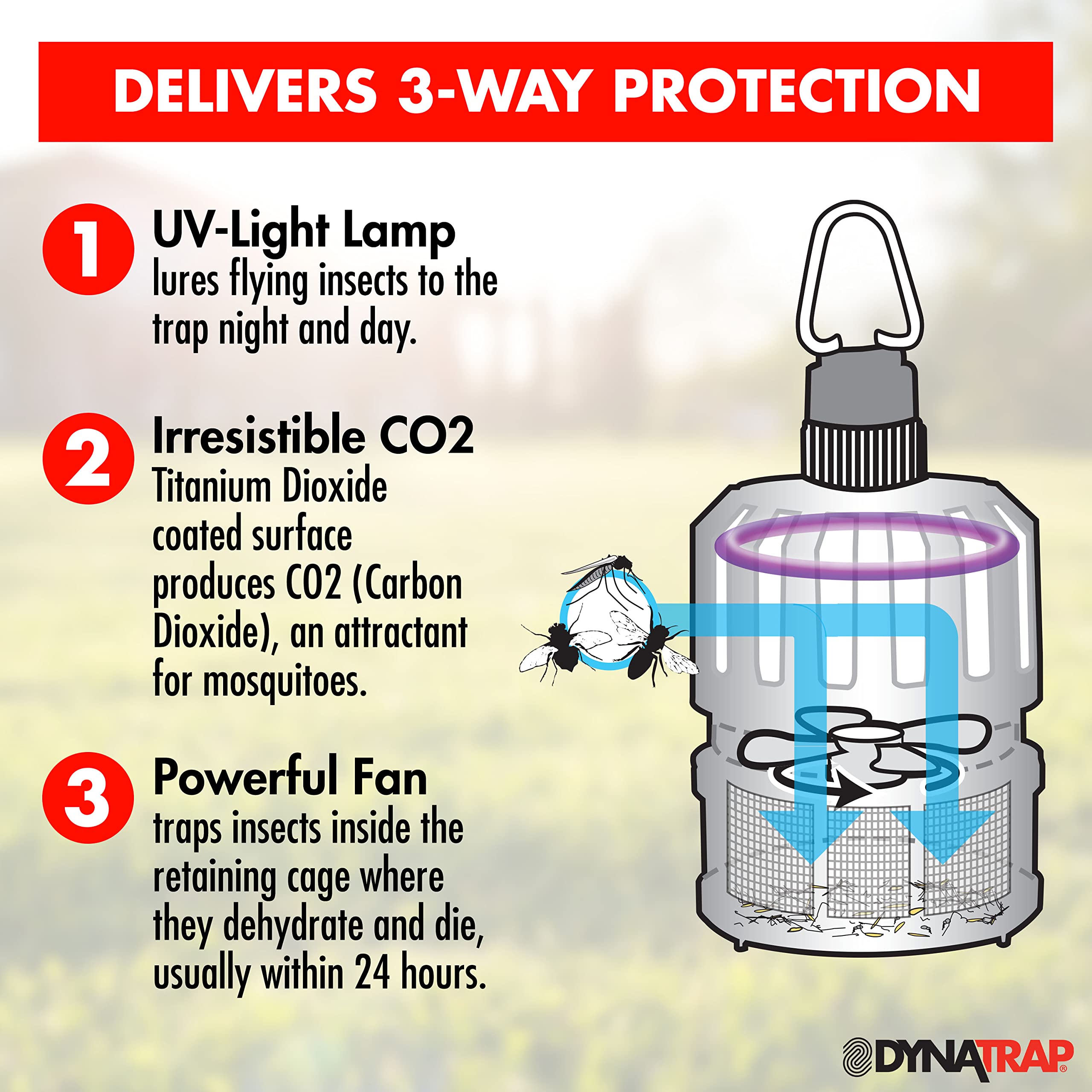 DynaTrap DT150 packed for travel in a bag illustrating portability advantage