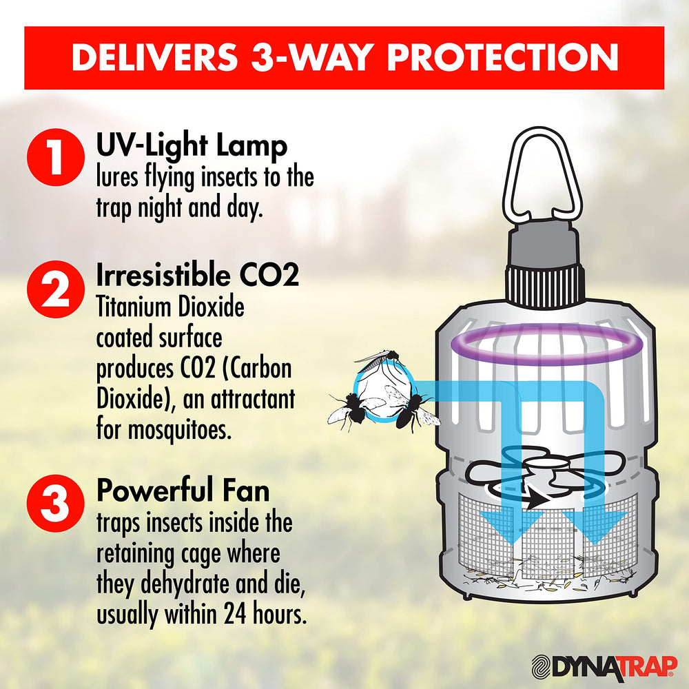 DynaTrap DT150 packed for travel in a bag illustrating portability advantage