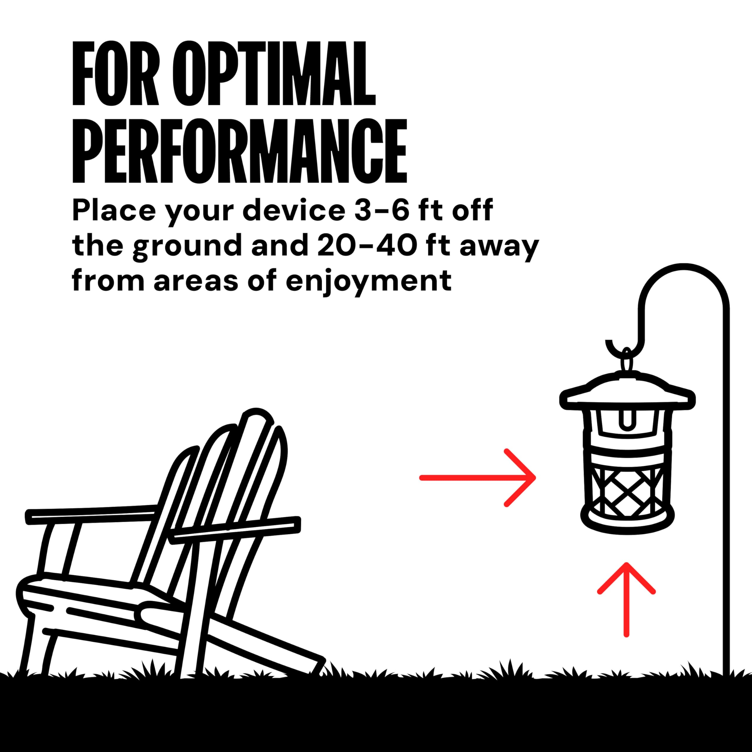 DynaTrap next to a ruler showing recommended 3–6 feet height placement advantage