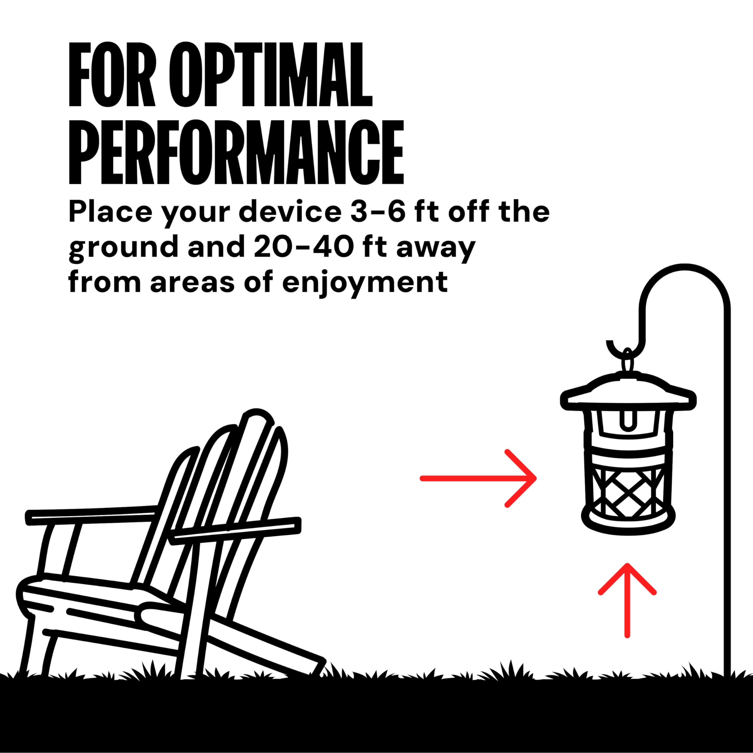 Dynatrap weather-resistant exterior designed for reliable outdoor use