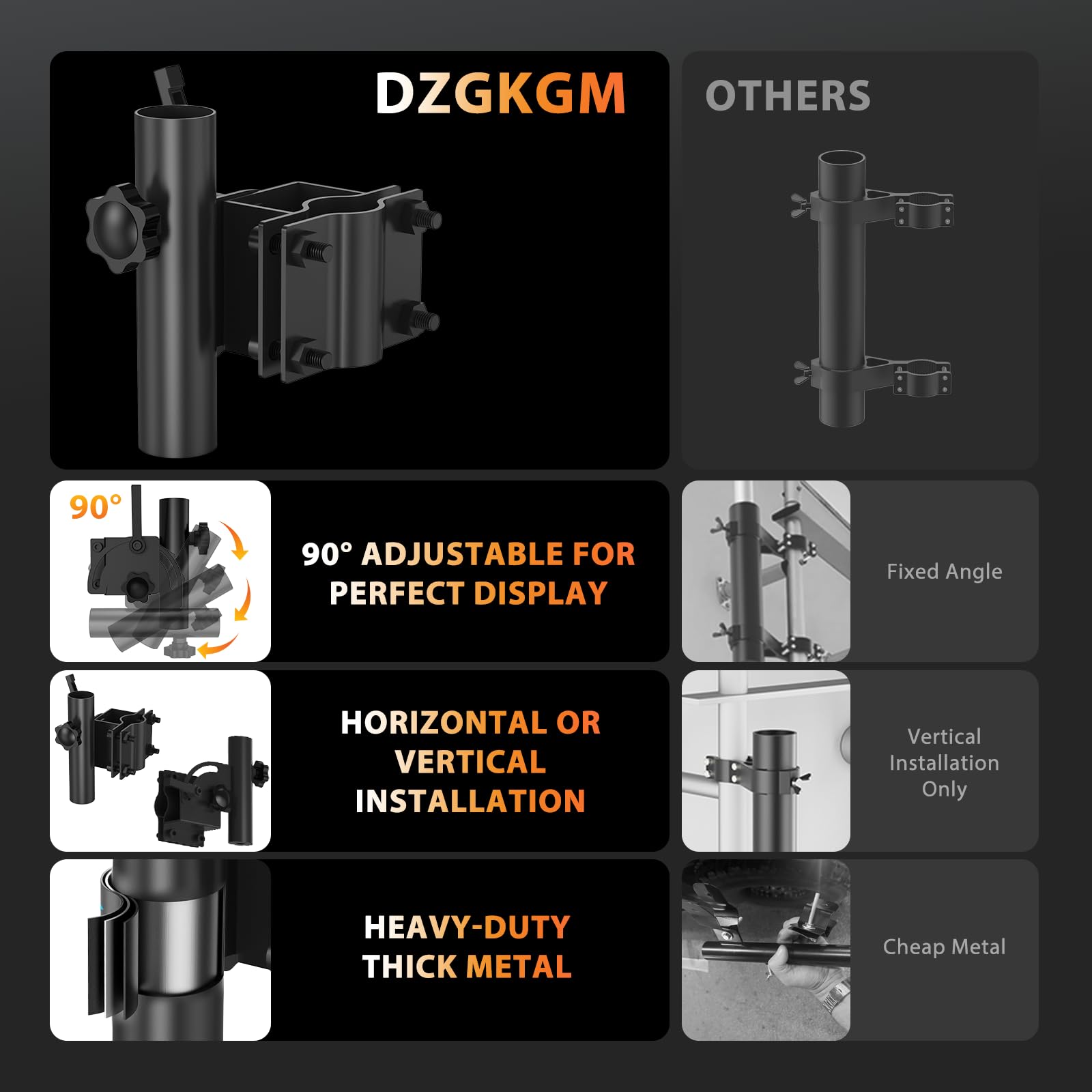 DZGKGM beside ruler showing compatible pole and rail sizes