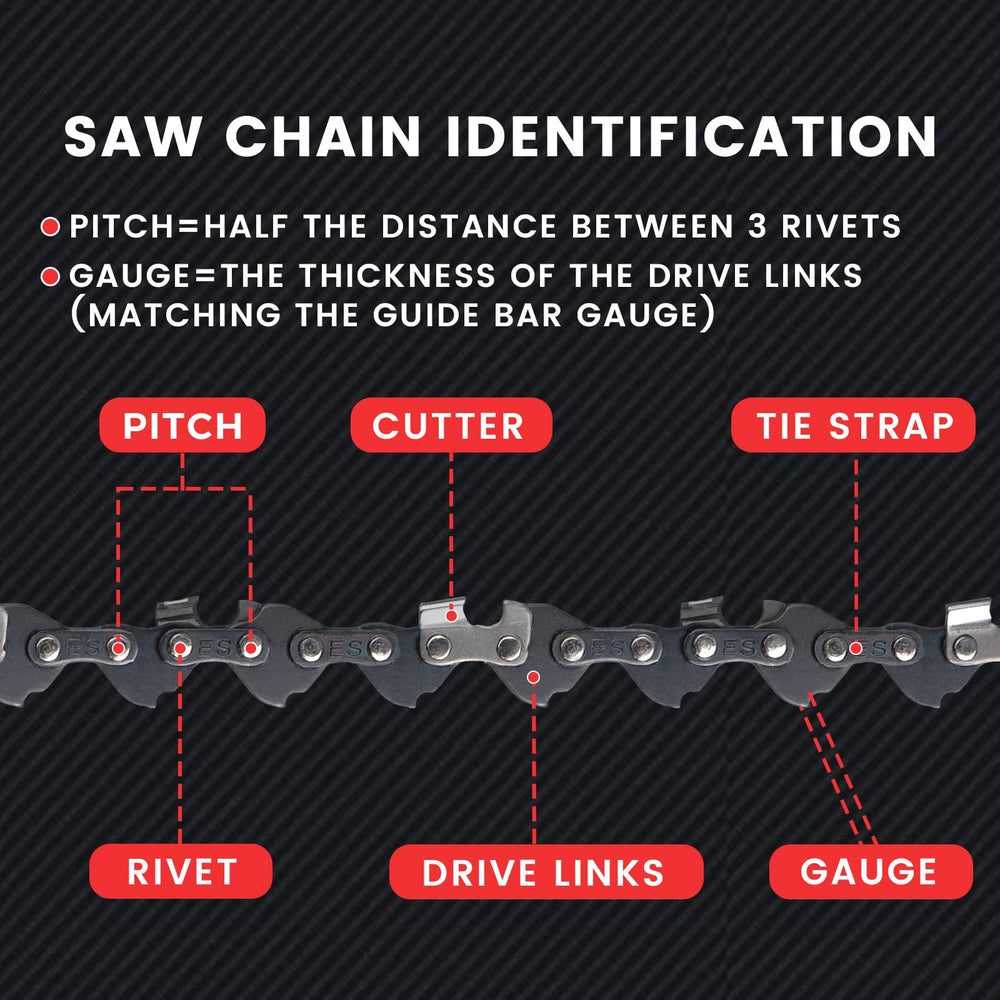 E & S laser-etched guide mark on chain for quick and accurate installation