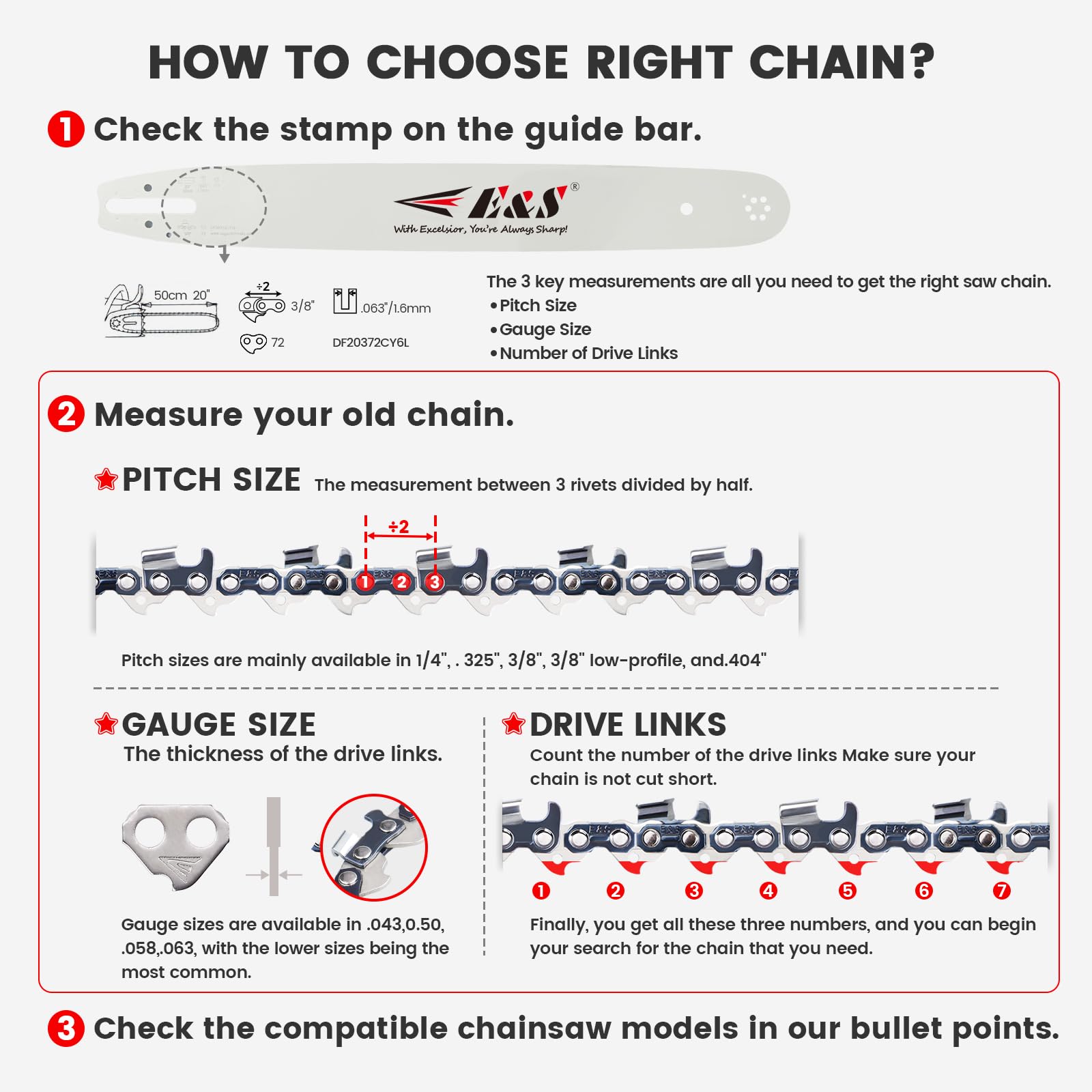E & S chain in use on a saw at a worksite showing reliable cutting performance