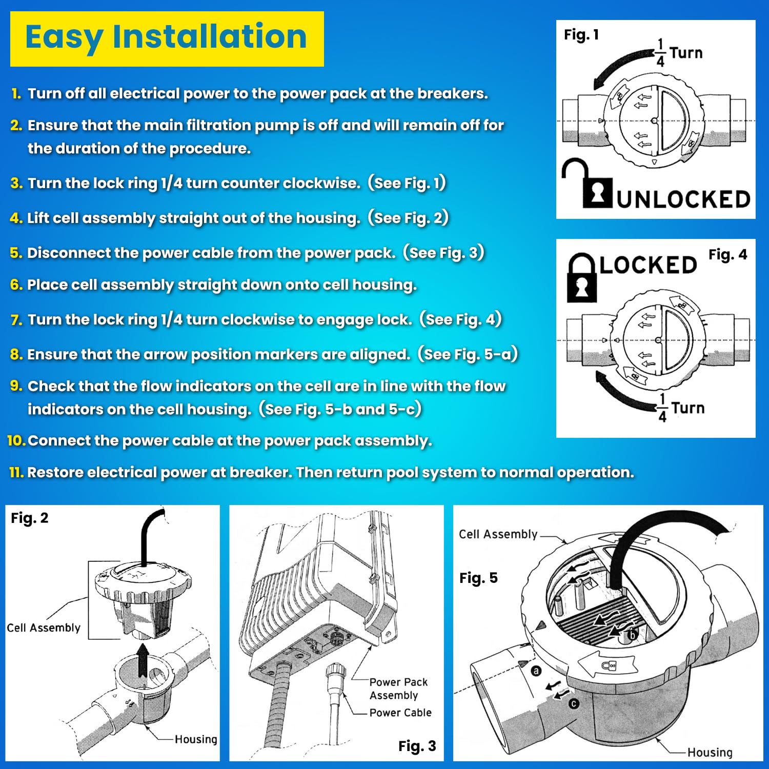 E-cowlboy reinforced molded housing close-up for durable outdoor use