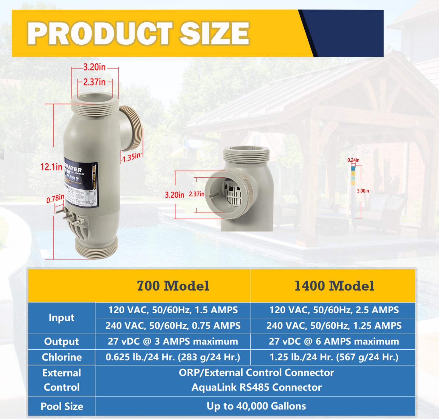 E-cowlboy cell dimensions and union measurements showing correct fit assurance benefit
