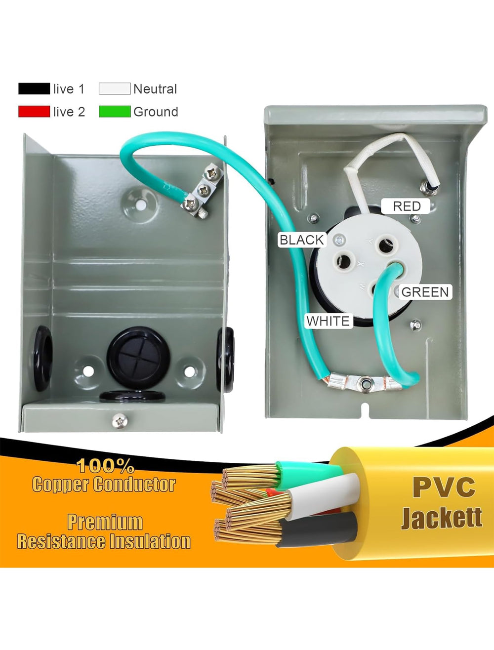 E-SDS inlet box with open cap and green LED showing live-power indication