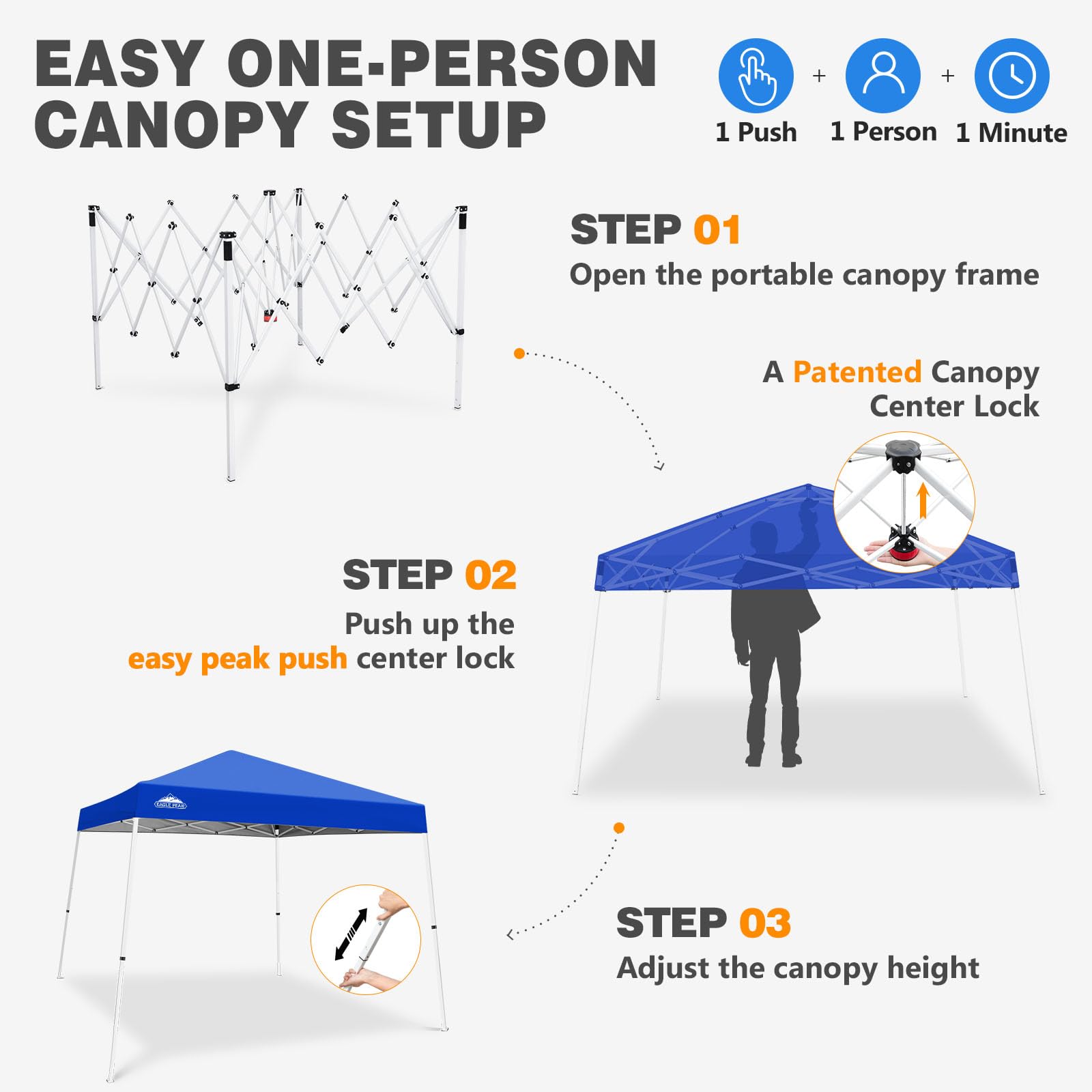 EAGLE PEAK canopy set up in park with people enjoying protected space