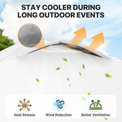 EAGLE PEAK vented top detail demonstrating improved airflow and cooling benefit