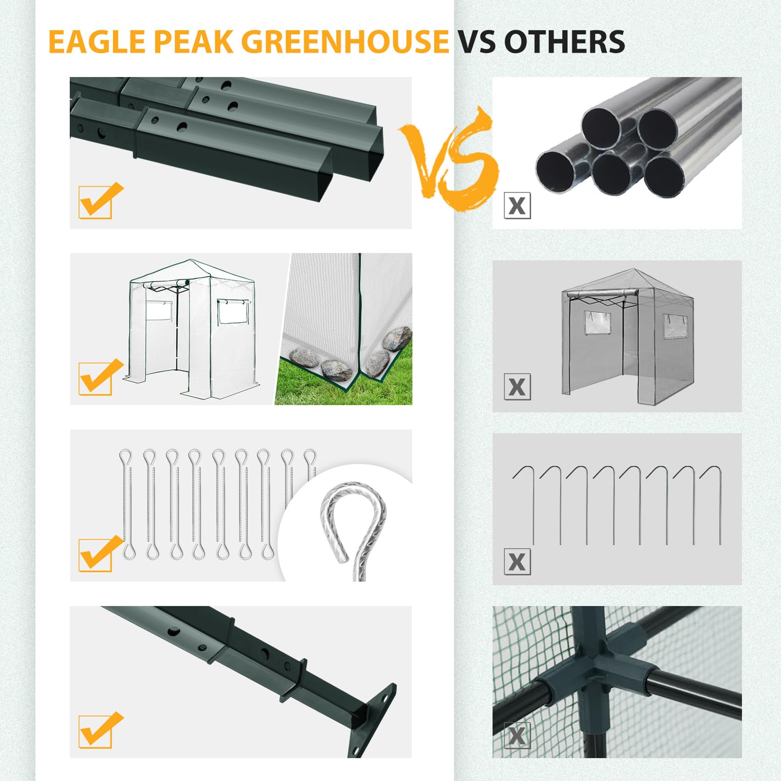 EAGLE PEAK ground stakes and wind ropes demonstrating stable anchoring in wind