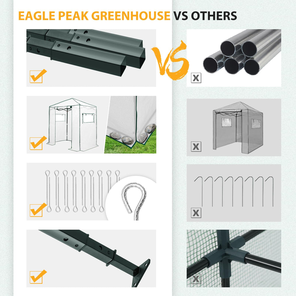 EAGLE PEAK ground stakes and wind ropes demonstrating stable anchoring in wind