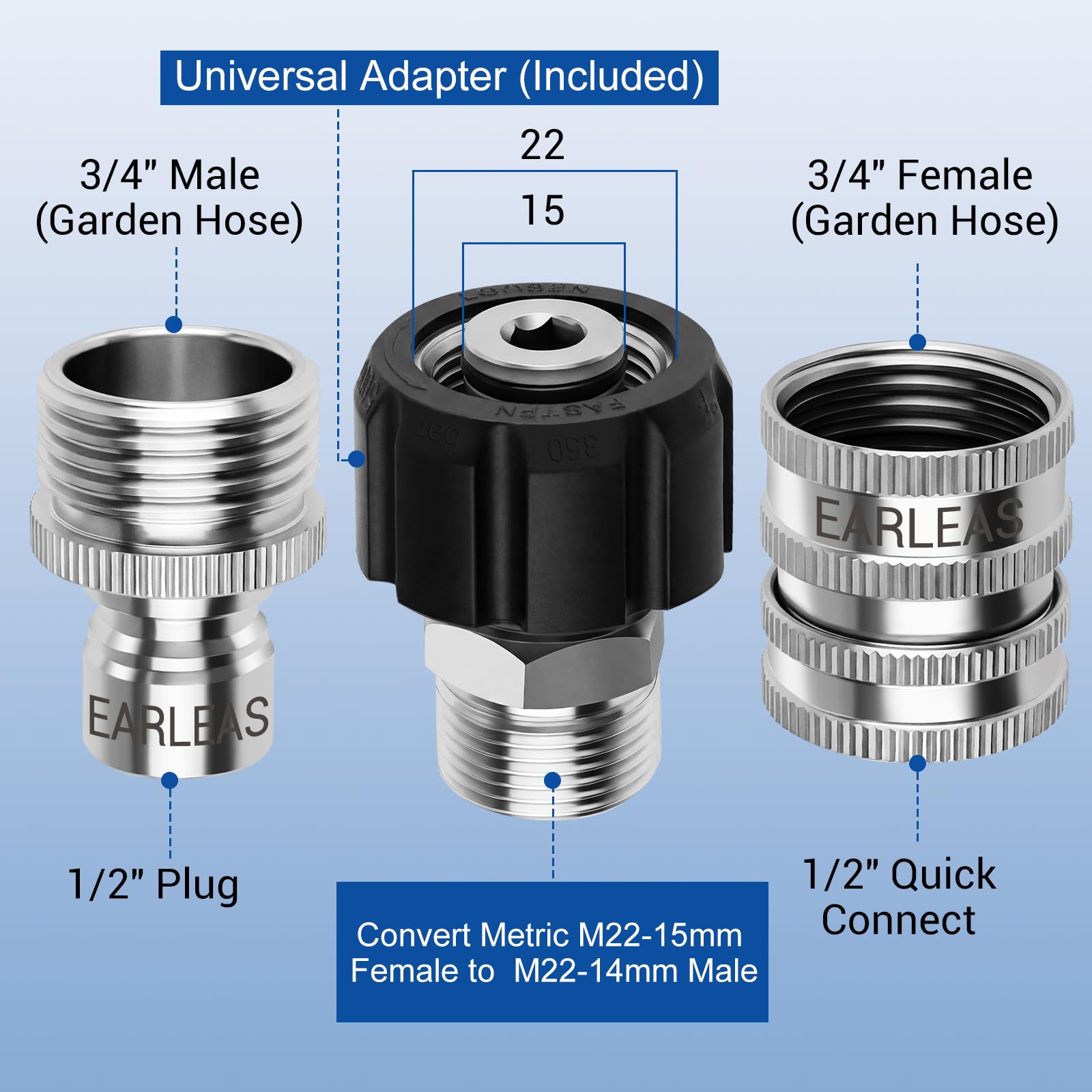 EARLEAS 3/4" garden-hose female connector showing easy low-pressure inlet hookup