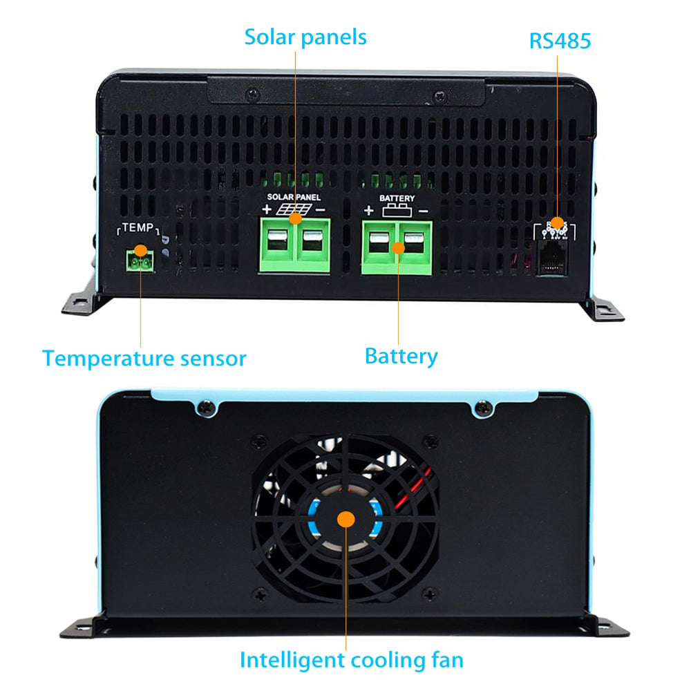 EARNMee close-up of heat sink and ports indicating efficient cooling and durability