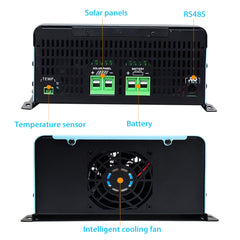 EARNMee close-up of heat sink and ports indicating efficient cooling and durability
