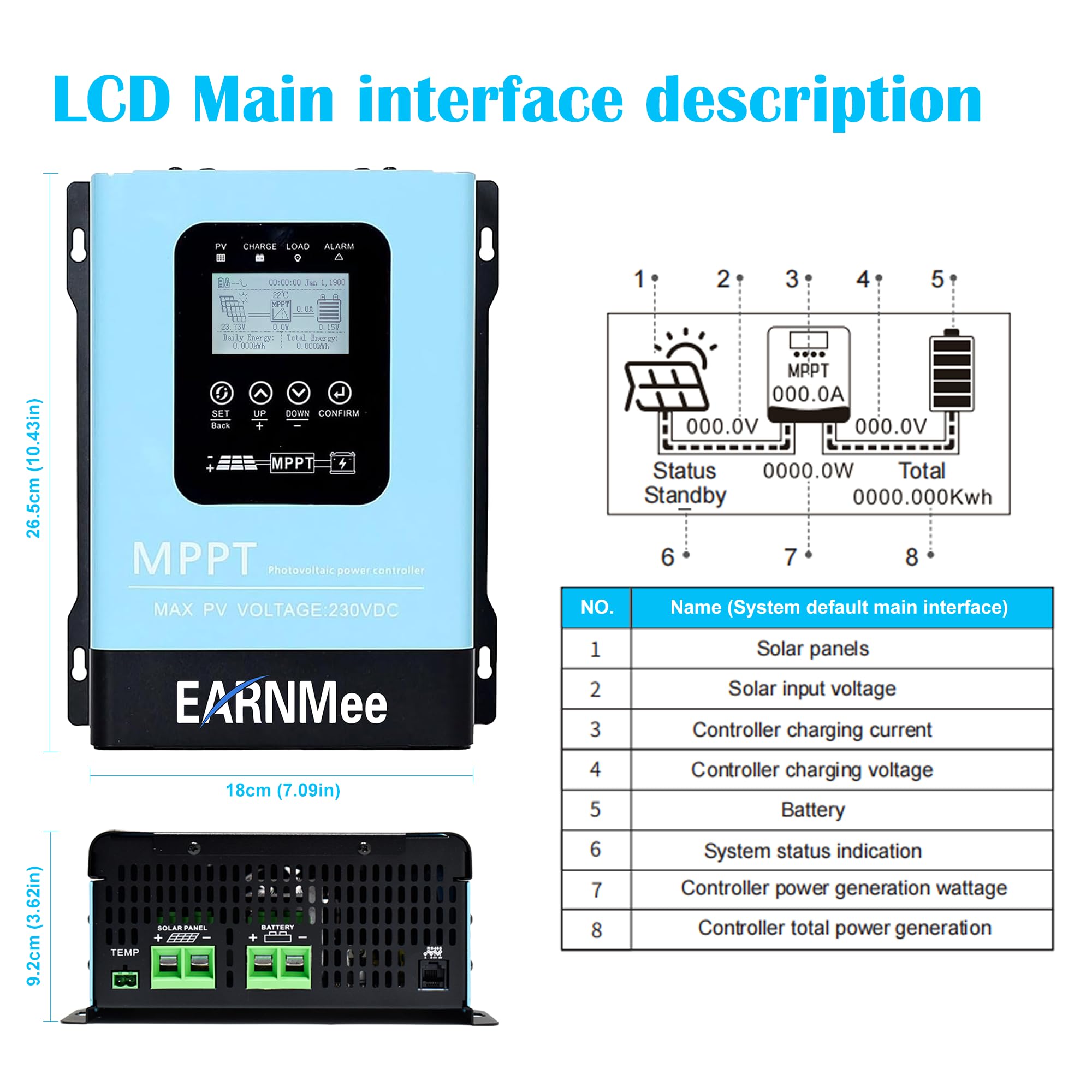 EARNMee heat sink and casing detail for durable thermal protection