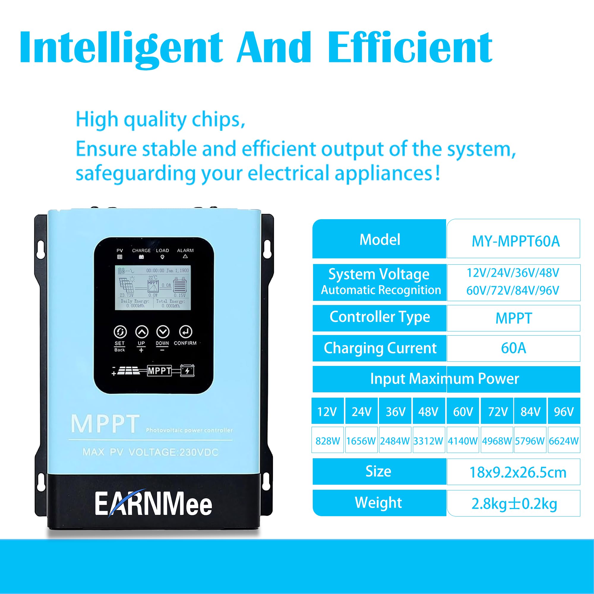 EARNMee RJ12 and RS485 port detail enabling remote monitoring and data