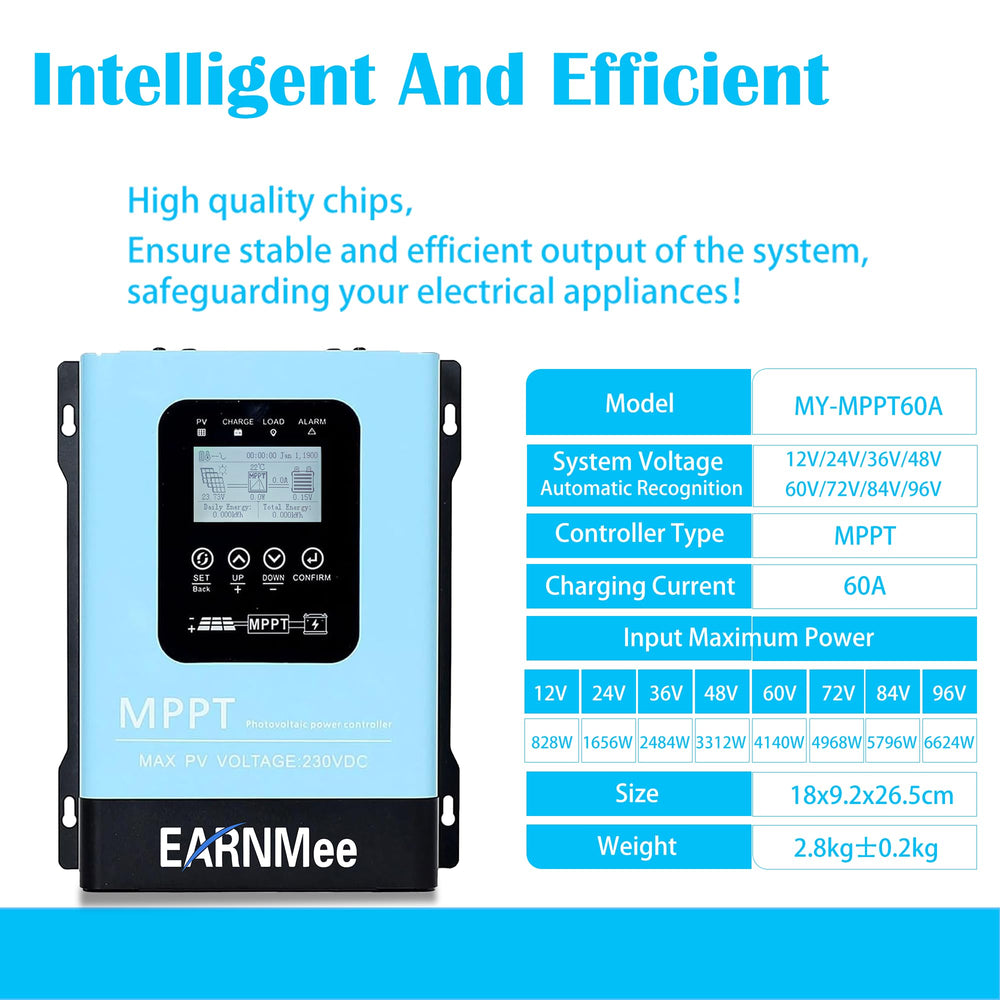 EARNMee RJ12 and RS485 port detail enabling remote monitoring and data