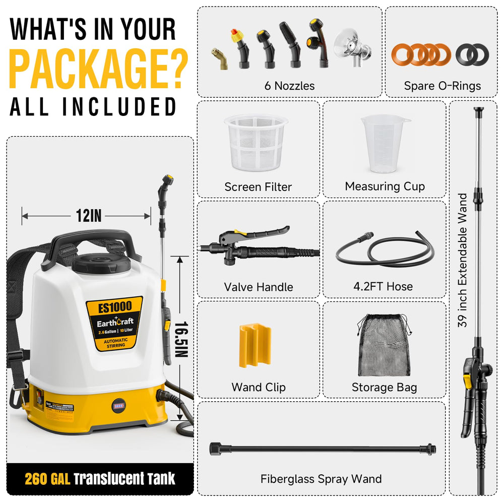 EARTHCRAFT size comparison with DeWalt 20V battery showing compact cordless setup