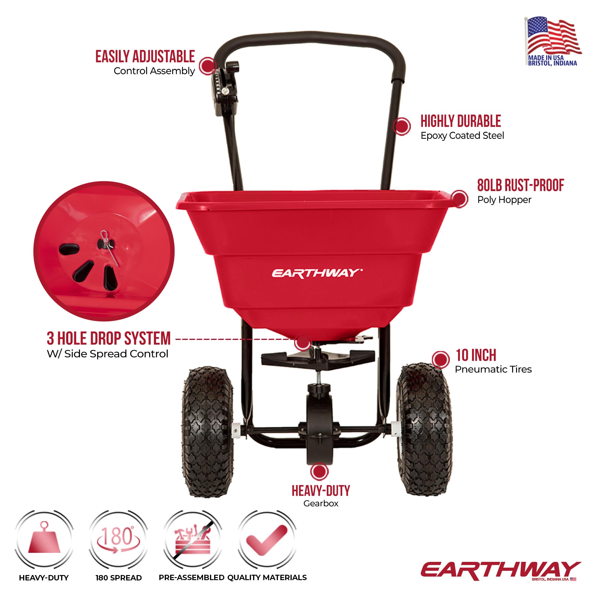 EarthWay 2050P handle and adjustable drop controls, precise spreading benefit