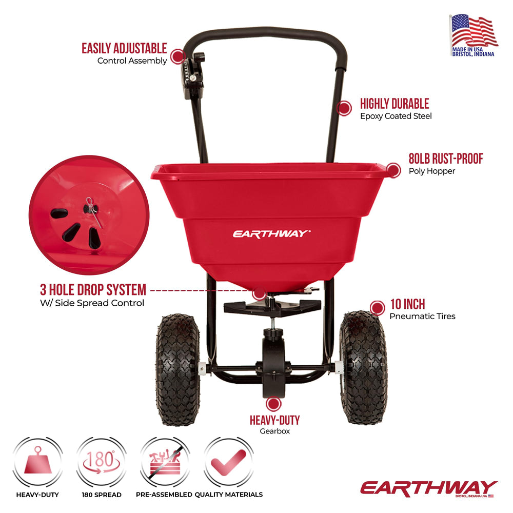 EarthWay 2050P handle and adjustable drop controls, precise spreading benefit