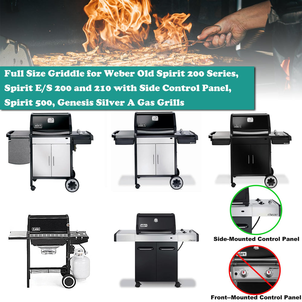 EasiBBQ silicone gloves included protecting hands from heat benefit