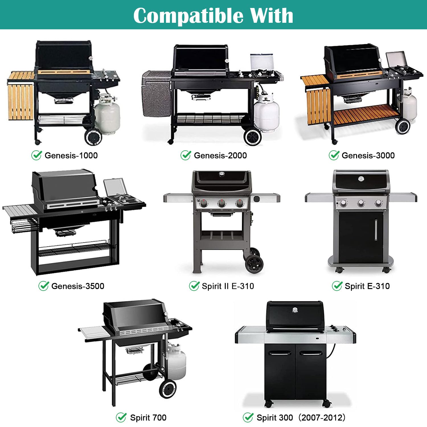 EasiBBQ griddle next to measuring tape showing accurate fit benefit